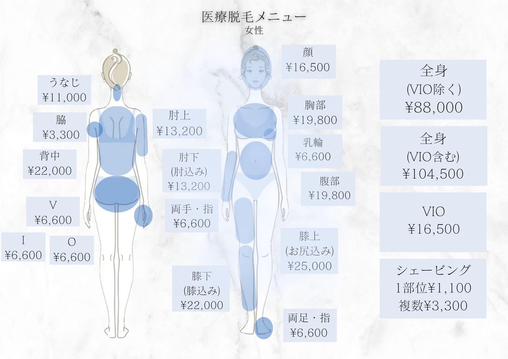 医療脱毛メニュー（女性）